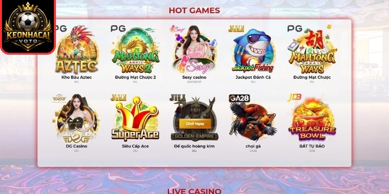 Thương hiệu PG88 là gì?