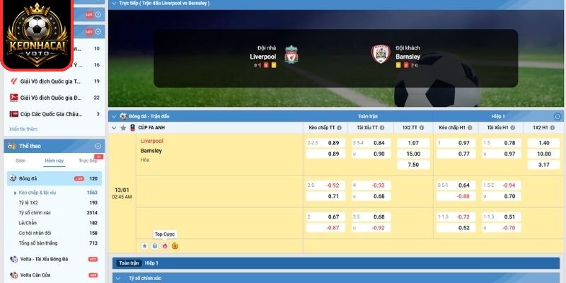 Soi kèo nhận định trận Liverpool vs Barnsley (02:45 13/01 | FA Cup) 2 Kèo châu Á trận Liverpool vs Barnsley (02:45 13/01 | FA Cup)