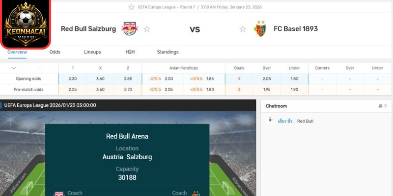 Soi kèo nhận định trận Salzburg vs Basel (03:00 23/01 | UEFA Europa League) - Chủ nhà sáng cửa giành trọn 3 điểm 2 Kèo châu Á trận Salzburg vs Basel (03:00 23/01 | UEFA Europa League)