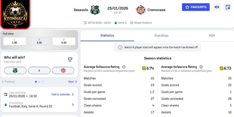 Soi kèo nhận định trận Sassuolo vs Cremonese (18:30 25/01 | Serie A) 2 Kèo châu Á trận Sassuolo vs Cremonese (18:30 25/01 | Serie A)