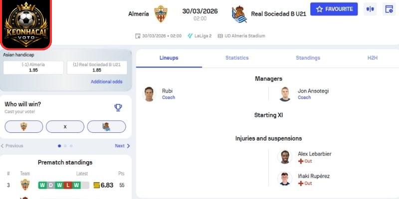 Soi kèo trận Almeria vs Real Sociedad B (02:00 ngày 30/03, Hạng 2 Tây Ban Nha) 2 Kèo châu Á trận Almeria vs Real Sociedad B (02:00 ngày 30/03, Hạng 2 Tây Ban Nha)