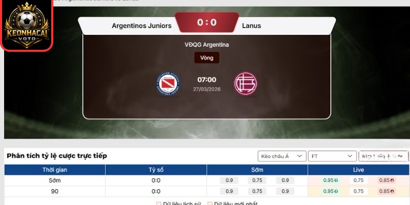 Soi kèo trận Argentinos Juniors vs Lanus (07:00 ngày 27/03, VĐQG Argentina) 2 Kèo châu Á trận Argentinos Juniors vs Lanus (07:00 ngày 27/03, VĐQG Argentina)