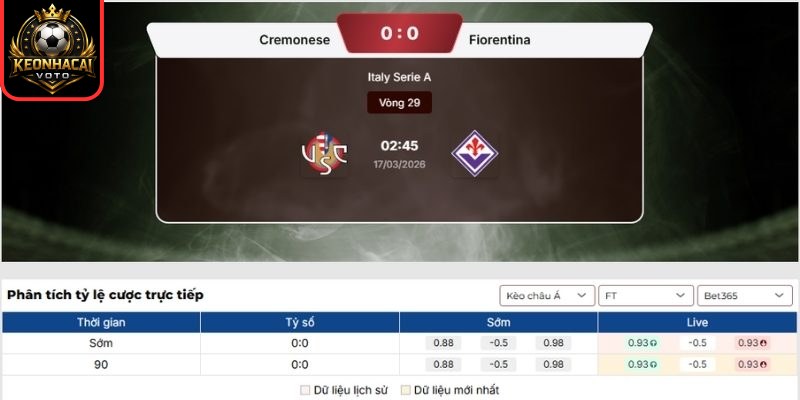 Soi kèo trận Cremonese vs Fiorentina (02:45 ngày 17/03, Serie A) 2 Kèo tài xỉu trận Cremonese vs Fiorentina (02:45 ngày 17/03, Serie A)