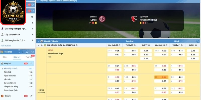 Soi kèo trận Lanus vs Newells Old Boys (05:00 ngày 18/03, VĐQG Argentina) 2 Kèo châu Á trận Lanus vs Newells Old Boys (05:00 ngày 18/03, VĐQG Argentina)