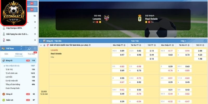 Soi kèo trận Levante vs Real Oviedo (00:30 ngày 22/03, La Liga) 2 Kèo châu Á trận Levante vs Real Oviedo (00:30 ngày 22/03, La Liga)