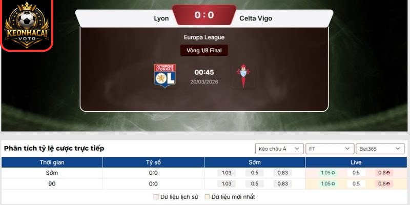 Soi kèo trận Lyonnais vs Celta Vigo (00:45 ngày 20/03, Europa League) 2 Kèo châu Á trận Lyonnais vs Celta Vigo (00:45 ngày 20/03, Europa League)