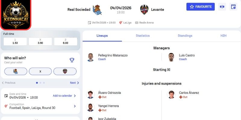 Soi kèo trận Real Sociedad vs Levante (19:00 ngày 04/04, La Liga) 2 Kèo châu Á trận Real Sociedad vs Levante (19:00 ngày 04/04, La Liga)