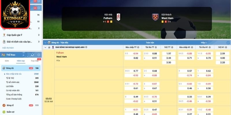 Soi kèo trận Fulham vs West Ham United (02:30 ngày 05/03| Ngoại hạng Anh): Derby London căng thẳng 2 Kèo châu Á trận Fulham vs West Ham United (02:30 ngày 05/03| Ngoại hạng Anh)