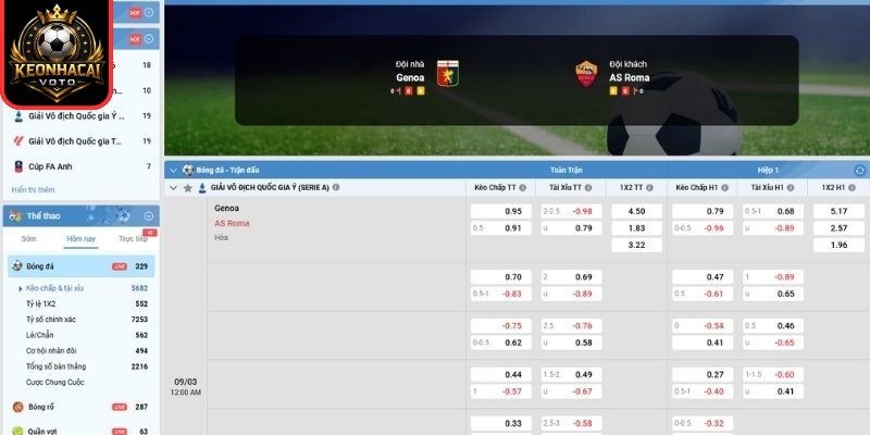 Soi kèo trận Genoa vs AS Roma (00:00 ngày 09/03, Serie A): Roma được đánh giá cao hơn 2 Kèo châu Á trận Genoa vs AS Roma (00:00 ngày 09/03, Serie A)