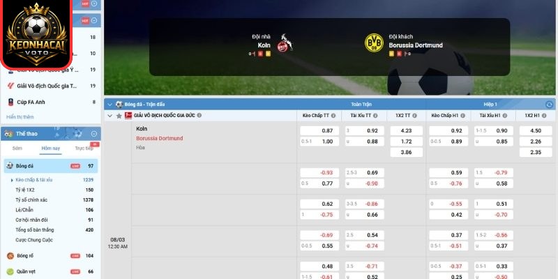 Soi kèo trận Koln vs Borussia Dortmund (00:30 ngày 08/03, Bundesliga): Dortmund được đánh giá cao hơn 2 Kèo châu Á trận Koln vs Borussia Dortmund (00:30 ngày 08/03, Bundesliga)