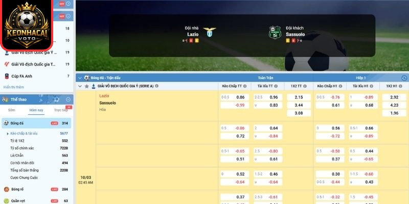 Soi kèo trận Lazio vs US Sassuolo Calcio (02:45 ngày 10/03, Serie A): Lợi thế sân nhà cho Lazio 2 Kèo châu Á trận io vs US Sassuolo Calcio (02:45 ngày 10/03, Serie A)