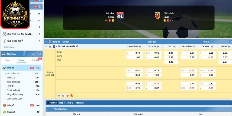 Soi kèo trận Lyonnais vs Lens (03:10 ngày 06/03, Cúp Pháp): Trận đấu cân bằng 2 Kèo châu Á trận Lyonnais vs Lens (03:10 ngày 06/03, Cúp Pháp)