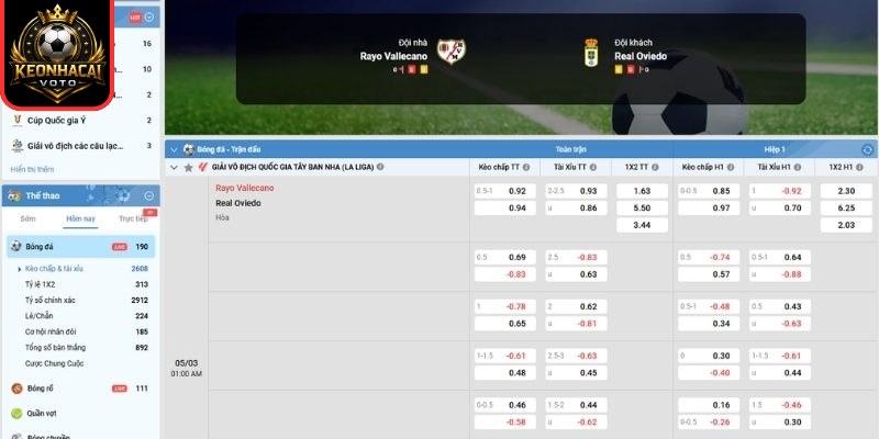 Soi kèo trận Rayo Vallecano vs Real Oviedo (01:00 ngày 05/03| La Liga): Lợi thế nghiêng về chủ nhà 2 Kèo tài xỉu trận Rayo Vallecano vs Real Oviedo (01:00 ngày 05/03| La Liga)