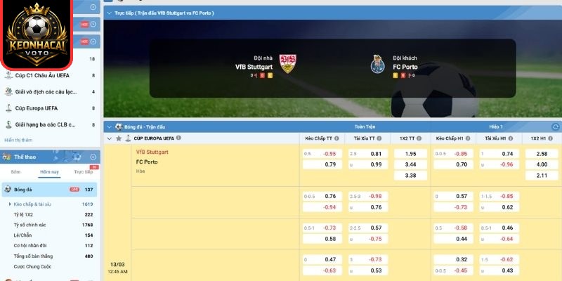 Soi kèo trận VfB Stuttgart vs FC Porto (00:45 ngày 13/03, Europa League) 2 Kèo châu Á trận VfB Stuttgart vs FC Porto (00:45 ngày 13/03, Europa League)