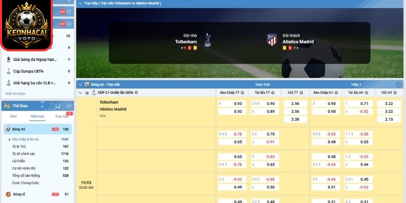 Soi kèo trận Tottenham Hotspur vs Atletico Madrid (03:00 ngày 19/03, UEFA Champions League) 2 Kèo châu Á trận Tottenham Hotspur vs Atletico Madrid (03:00 ngày 19/03)