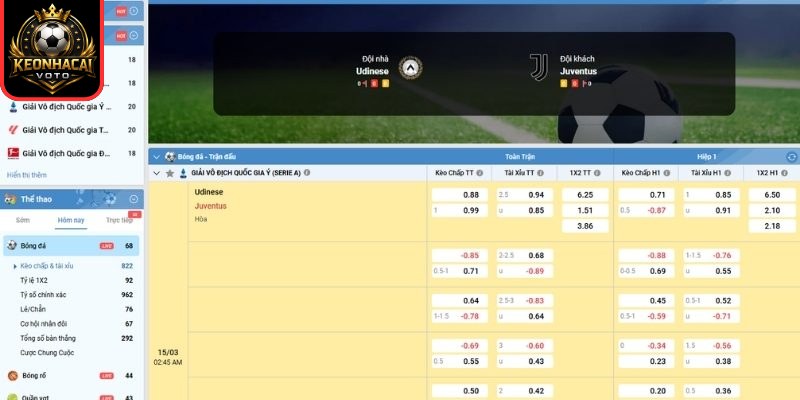 Soi kèo trận Udinese vs Juventus (02:45 ngày 15/03, Serie A) 2 Kèo châu Á trận Udinese vs Juventus (02:45 ngày 15/03, Serie A)