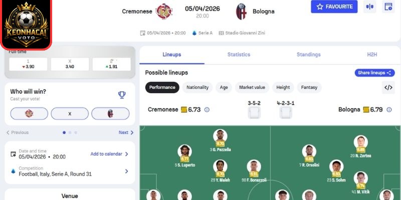 Soi kèo trận Cremonese vs Bologna (20:00 ngày 05/04, Serie A) 2 Kèo châu Á trận Cremonese vs Bologna (20:00 ngày 05/04, Serie A)