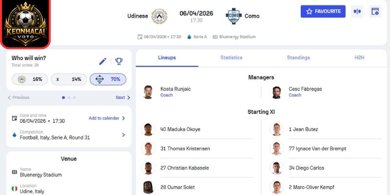 Kèo châu Á trận Udinese vs Como (17:30 ngày 06/04, Serie A)