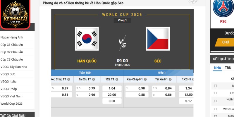 Soi Kèo Hàn Quốc Vs CH Séc 09:00 Ngày 12/06 (Bảng A - World Cup) 2 Kèo châu Á trận Hàn Quốc vs CH Séc 09:00 ngày 12/06 (Bảng A - World Cup)