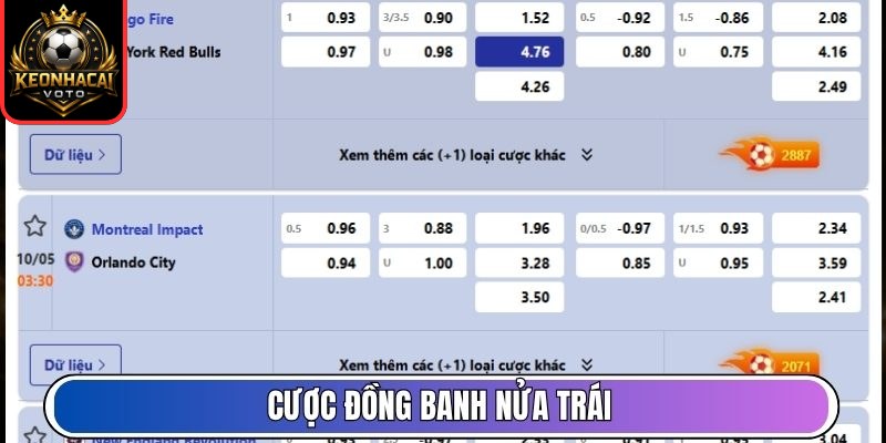 KEONHACAI VOTO | Tỷ Lệ Kèo Nhà Cái Trực Tiếp, Kèo Nhà Cái 5 Hôm Nay 23 Cược đồng banh nửa trái