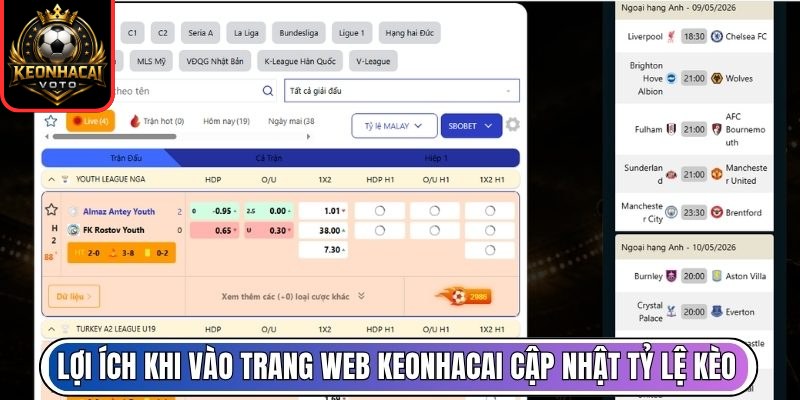 KEONHACAI VOTO | Tỷ Lệ Kèo Nhà Cái Trực Tiếp, Kèo Nhà Cái 5 Hôm Nay 18 Lợi ích khi vào trang web Keonhacai cập nhật tỷ lệ kèo