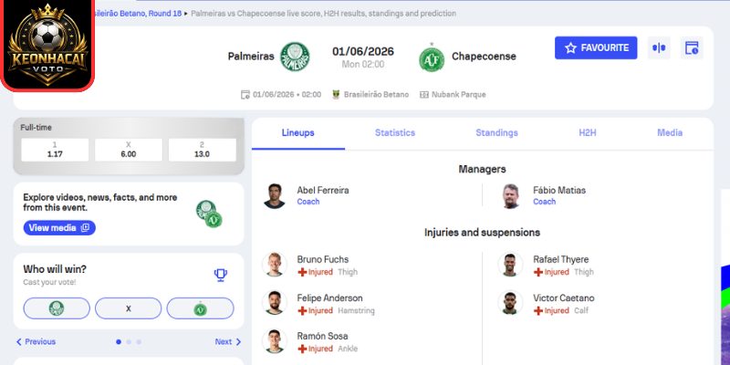 Soi kèo Palmeiras vs Chapecoense AF (02:00 ngày 01/06, VĐQG Brazil) 2 Kèo châu Á trận Palmeiras vs Chapecoense AF (02:00 ngày 01/06, VĐQG Brazil)