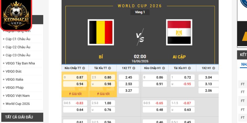 Soi Kèo Bỉ Vs Ai Cập 02:00 Ngày 16/06 (Bảng G - World Cup 2026) 2 Kèo châu Âu trận Bỉ vs Ai Cập 02:00 ngày 16/06 (Bảng G - World Cup 2026)