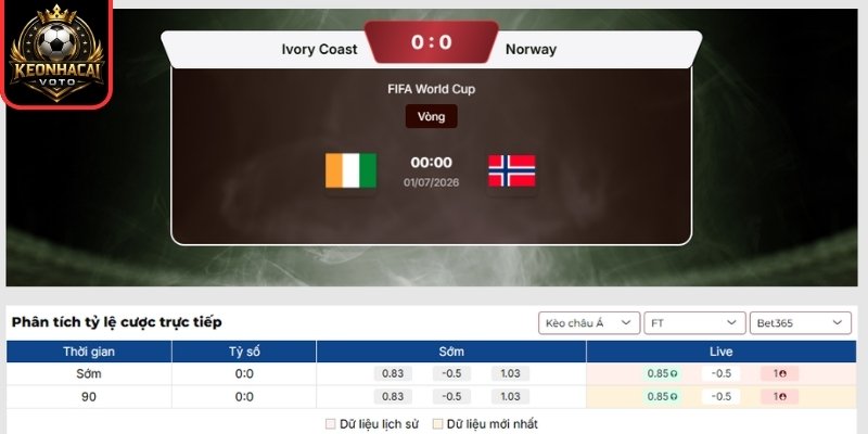 Soi kèo Bờ Biển Ngà vs Na Uy 00:00 ngày 01/07 (Vòng 32 - World Cup) 2 Kèo châu Á trận Bờ Biển Ngà vs Na Uy 00:00 ngày 01/07 (Vòng 32 - World Cup)