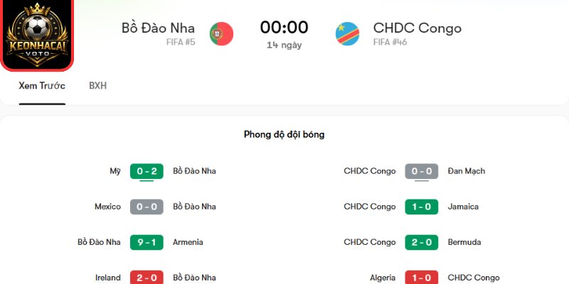 Soi Kèo Bồ Đào Nha Vs CHDC Congo 00:00 Ngày 18/06 (Bảng K - World Cup) 3 Thông tin lực lượng Bồ Đào Nha vs CHDC Congo 00:00 ngày 18/06 (Bảng K - World Cup)