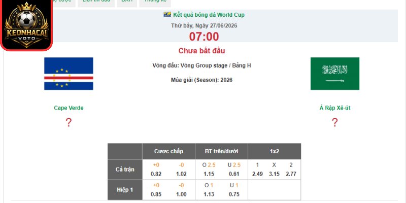 Soi kèo Cape Verde vs Saudi Arabia 07:00 ngày 27/06 (Bảng H - World Cup) 2 Kèo châu Âu trận Cape Verde vs Saudi Arabia 07:00 ngày 27/06 (Bảng H - World Cup)