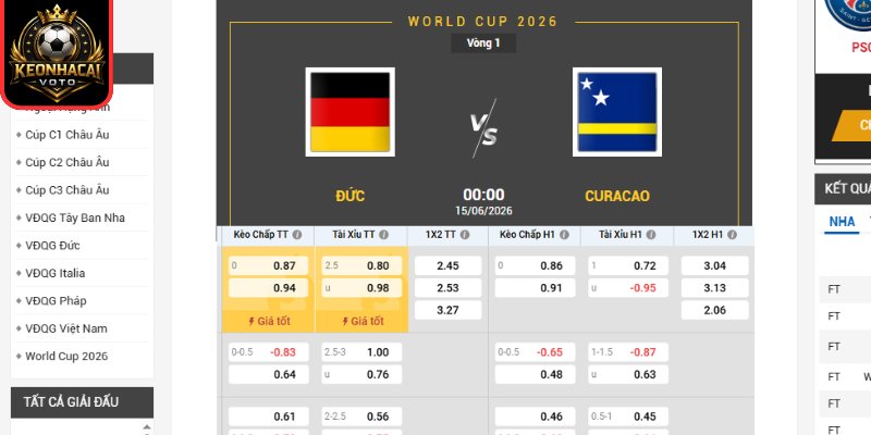 Soi Kèo Đức Vs Curacao 00:00 Ngày 15/06 (Bảng E - World Cup) 2 Kèo châu Âu trận Đức vs Curacao 00:00 ngày 15/06 (Bảng E - World Cup)