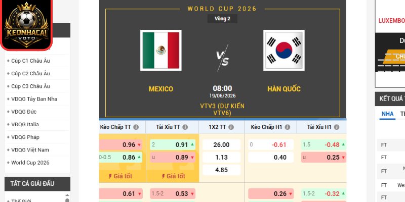 Soi Kèo Mexico Vs Hàn Quốc 08:00 Ngày 19/06 (Bảng A - World Cup) 2 Kèo châu Âu trận Mexico vs Hàn Quốc 08:00 ngày 19/06 (Bảng A - World Cup)
