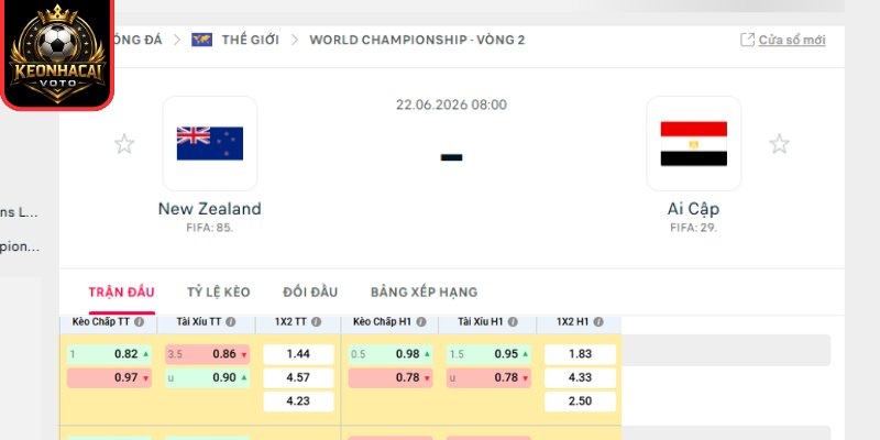 Soi kèo New Zealand vs Ai Cập 08:00 ngày 22/06 (Bảng G - World Cup) 2 Kèo châu Âu trận New Zealand vs Ai Cập 08:00 ngày 22/06 (Bảng G - World Cup)