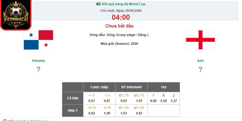 Soi kèo Panama vs Anh 04:00 ngày 28/06 (Bảng L - World Cup) 2 Kèo châu Âu trận Panama vs Anh 04:00 ngày 28/06 (Bảng L - World Cup)