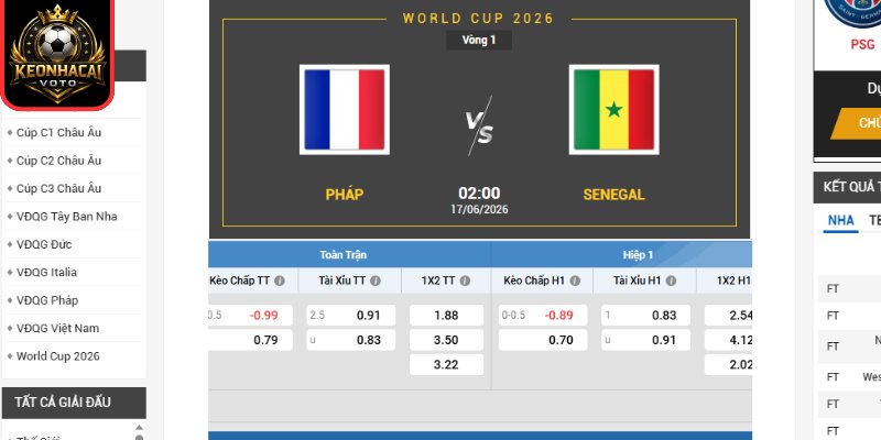 Soi Kèo Pháp Vs Senegal 02:00 Ngày 17/06 (Bảng I - World Cup) 2 Kèo châu Âu trận Pháp vs Senegal 02:00 ngày 17/06 (Bảng I - World Cup)