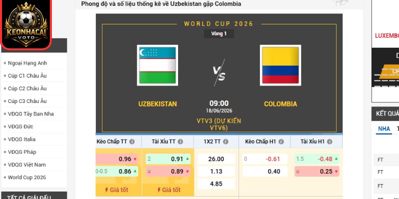 Soi Kèo Uzbekistan Vs Colombia 09:00 Ngày 18/06 (Bảng K - World Cup) 2 Kèo châu Âu trận Uzbekistan vs Colombia 09:00 ngày 18/06 (Bảng K - World Cup)